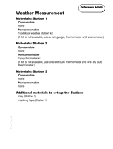Weather Measurement