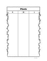 KWL Chart - Plants