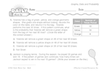 Math Warm-Up 182 for Gr. 5 & 6: Graphs, Data & Probability