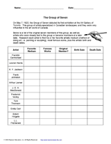 Group of Seven