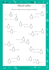 Mixed Tables: Multiplication & Division