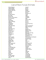 Printable List of Rain Forest Animals